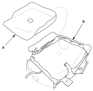 Seats - Service Information